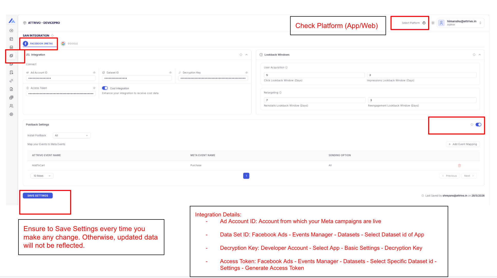 Attrivo Dashboard Meta SAN Integration