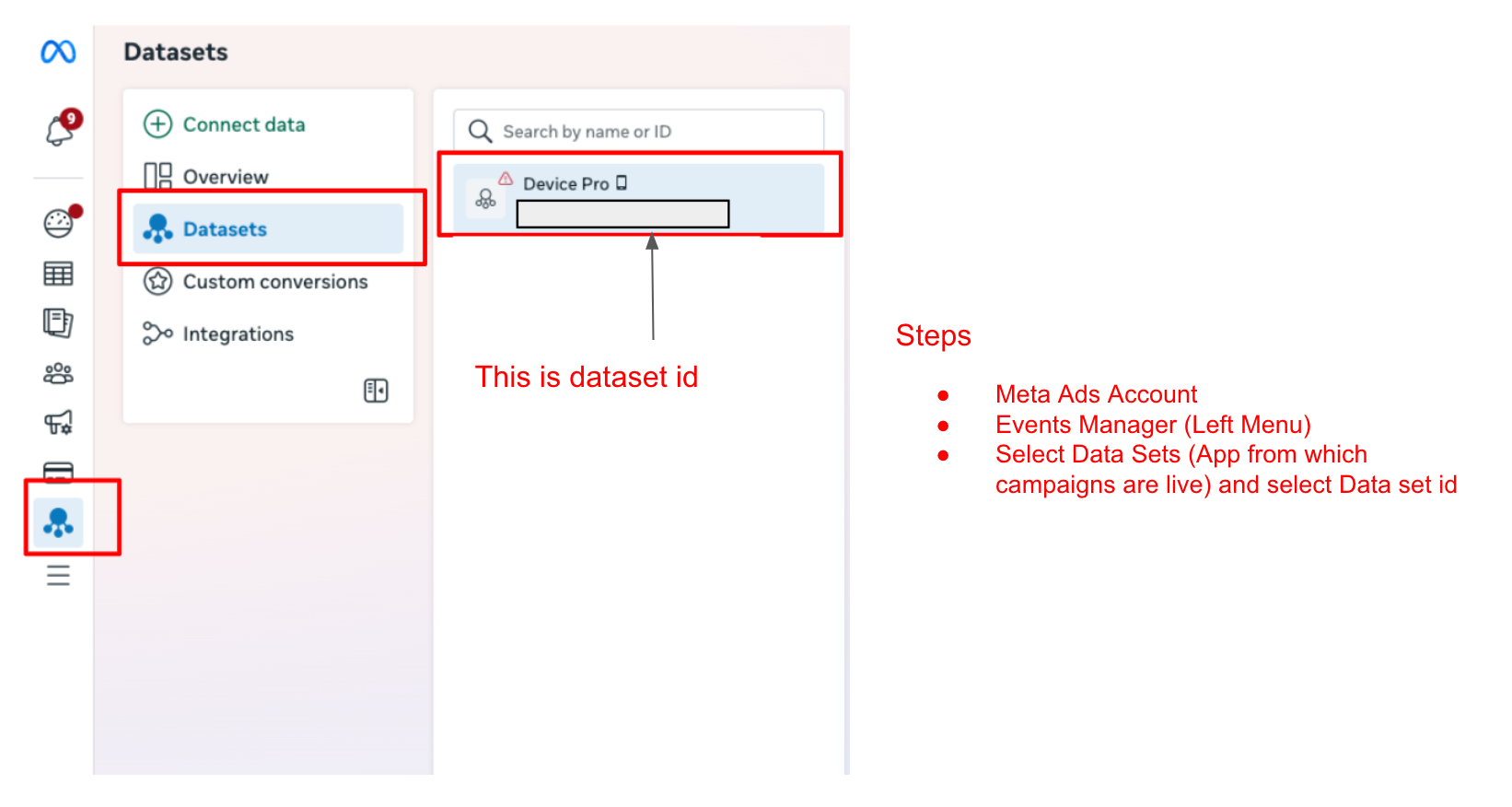 Meta Events Manager Datasets - Data Set ID